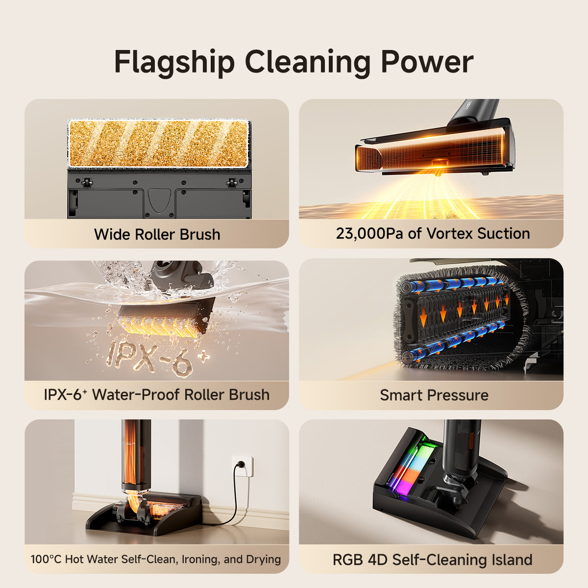 UWANT D700 Pro Wet Dry Vacuum