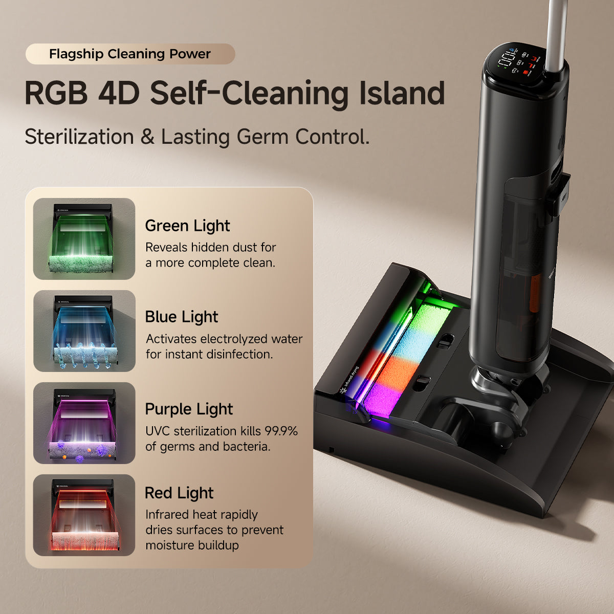 UWANT D700 Pro Wet Dry Vacuum