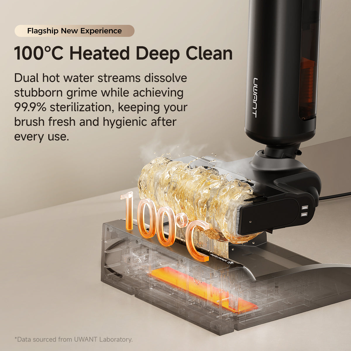 UWANT D700 Pro Wet Dry Vacuum
