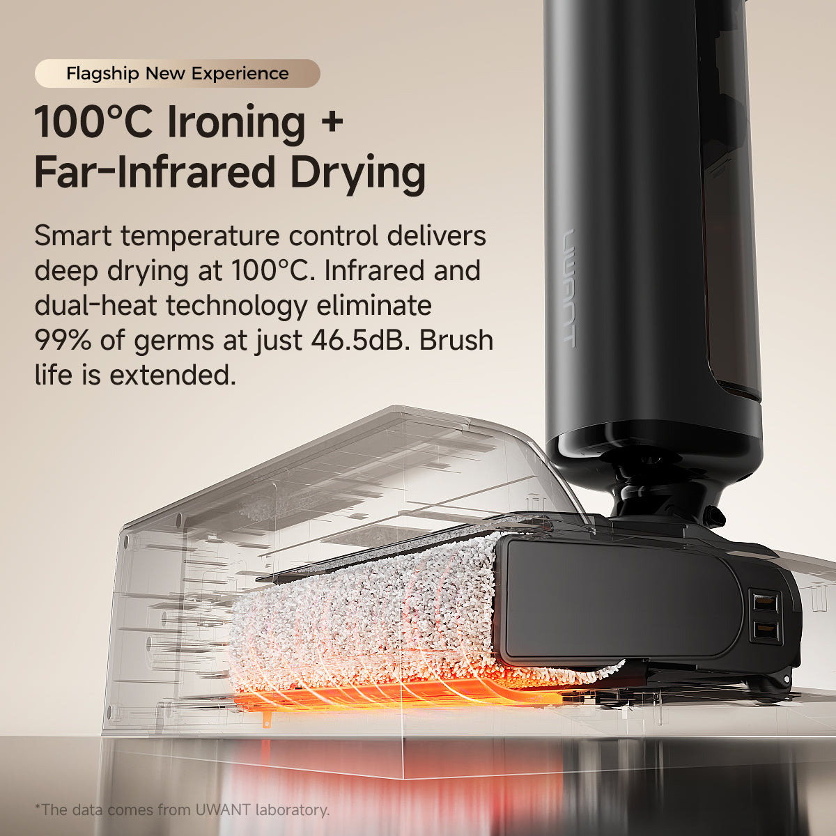 UWANT D700 Pro Wet Dry Vacuum