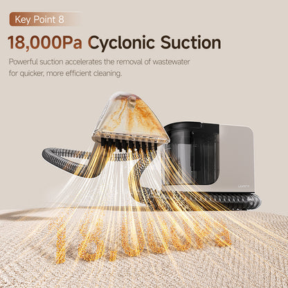 [NEW] Uwant Y200s Fabric Steam Cleaner