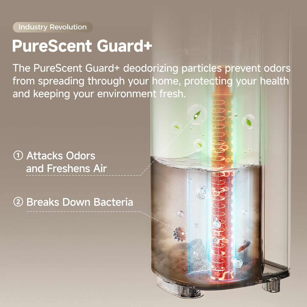 UWANT D600 Wet Dry Vacuum