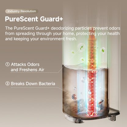 UWANT D600 Wet Dry Vacuum