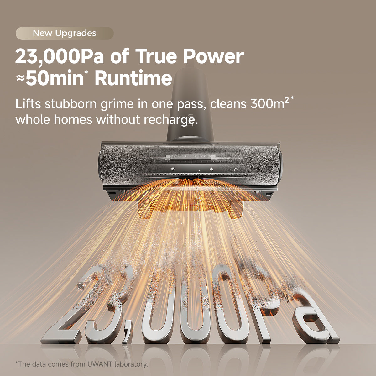 UWANT D600 Wet Dry Vacuum