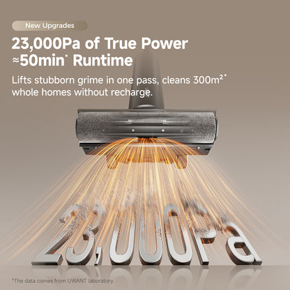 UWANT D600 Wet Dry Vacuum