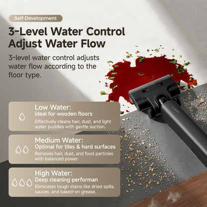 UWANT D600 Wet Dry Vacuum