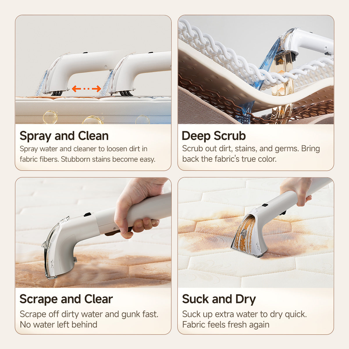 Uwant Y200 Fabric Steam Cleaner