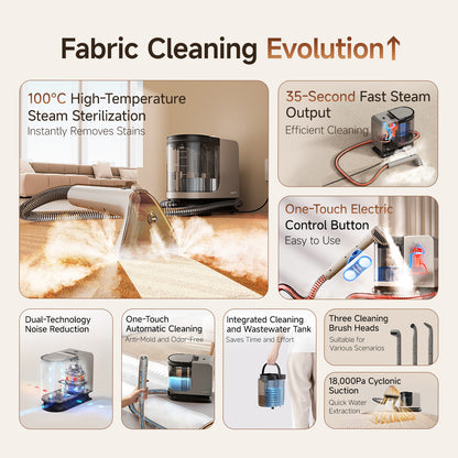 [NEW] Uwant Y200s Fabric Steam Cleaner