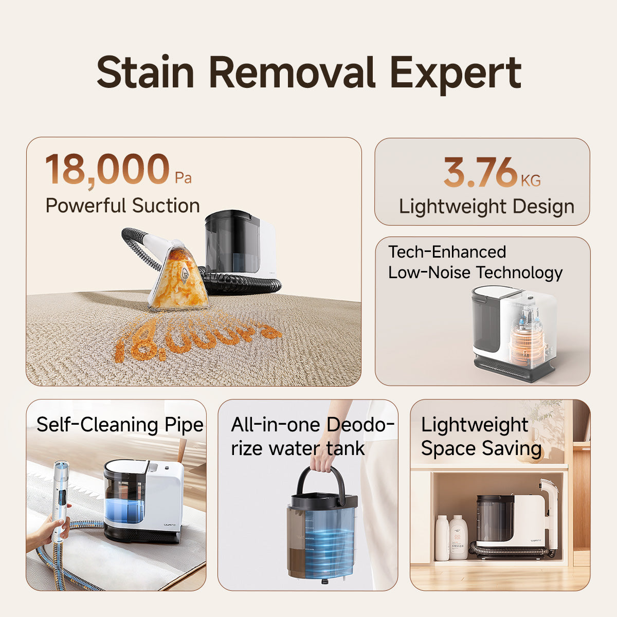 Uwant Y200 Fabric Steam Cleaner
