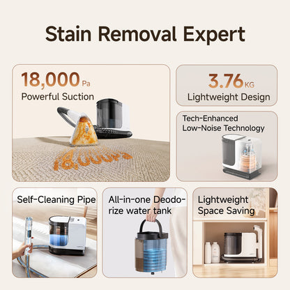 Uwant Y200 Fabric Steam Cleaner