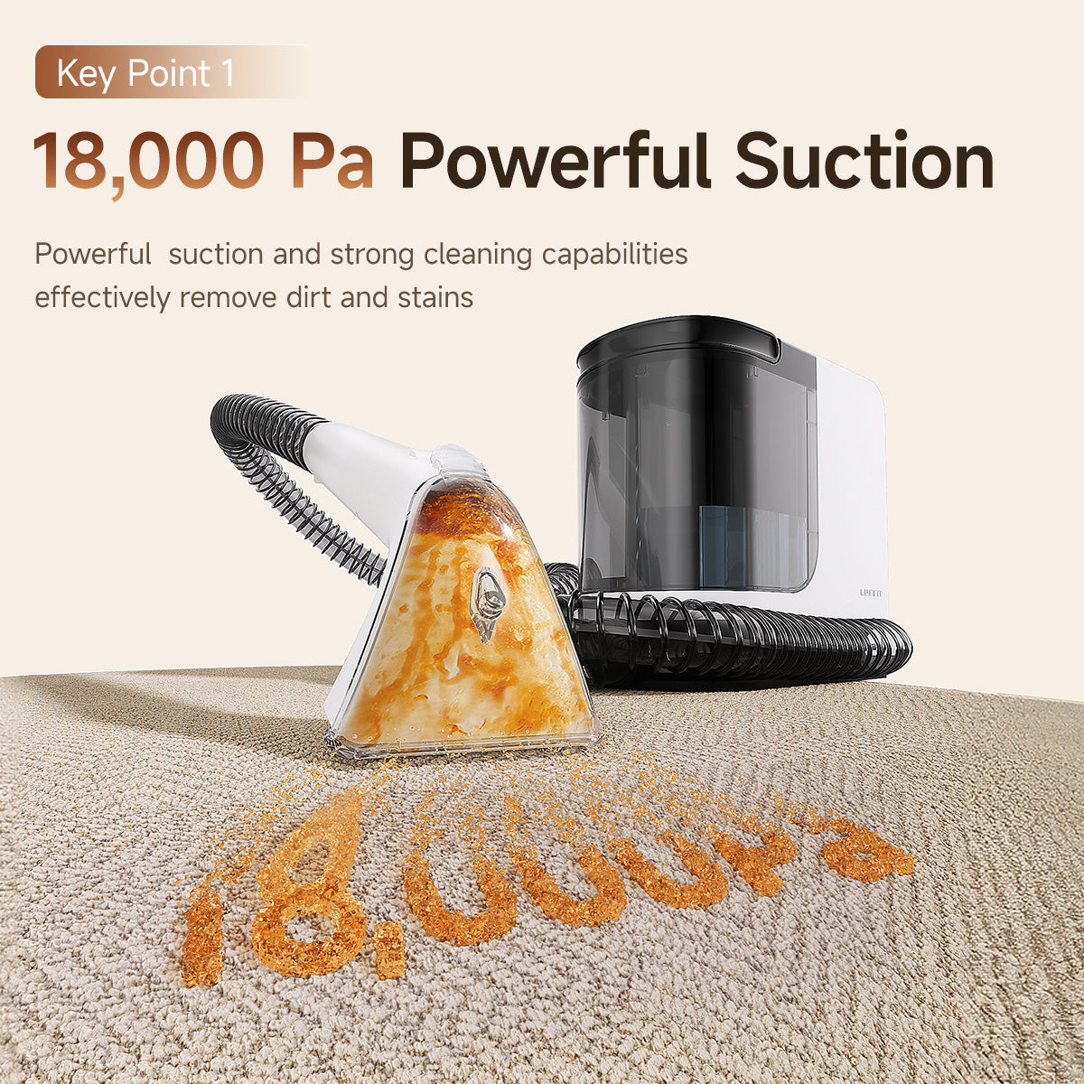 Uwant Y200 Fabric Steam Cleaner