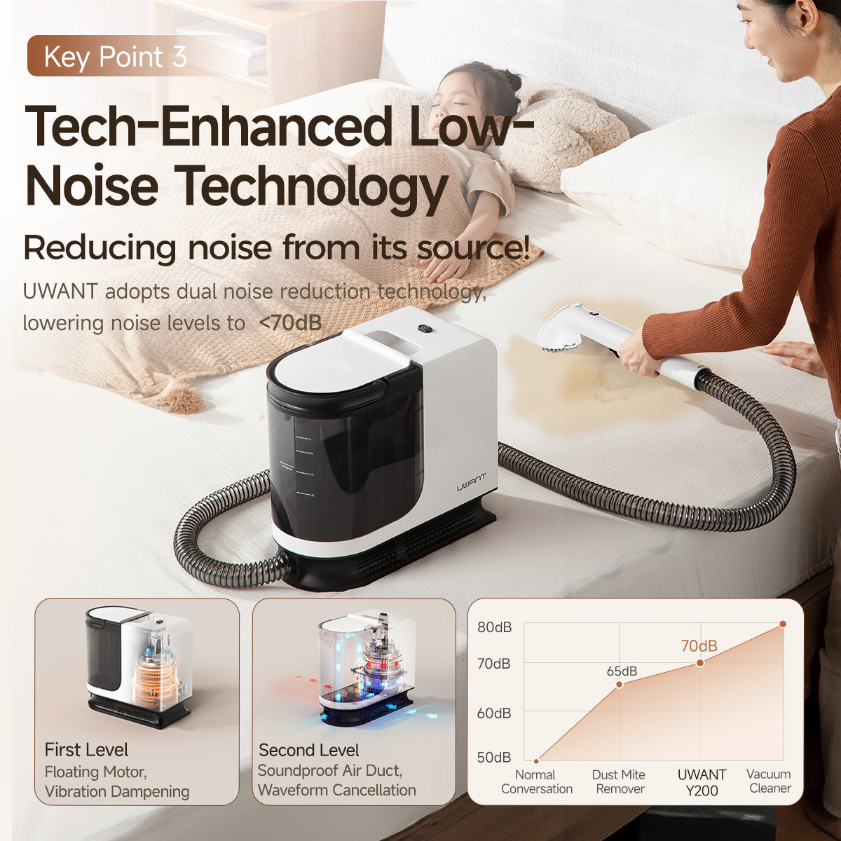 Uwant Y200 Fabric Steam Cleaner