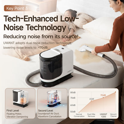 Uwant Y200 Fabric Steam Cleaner