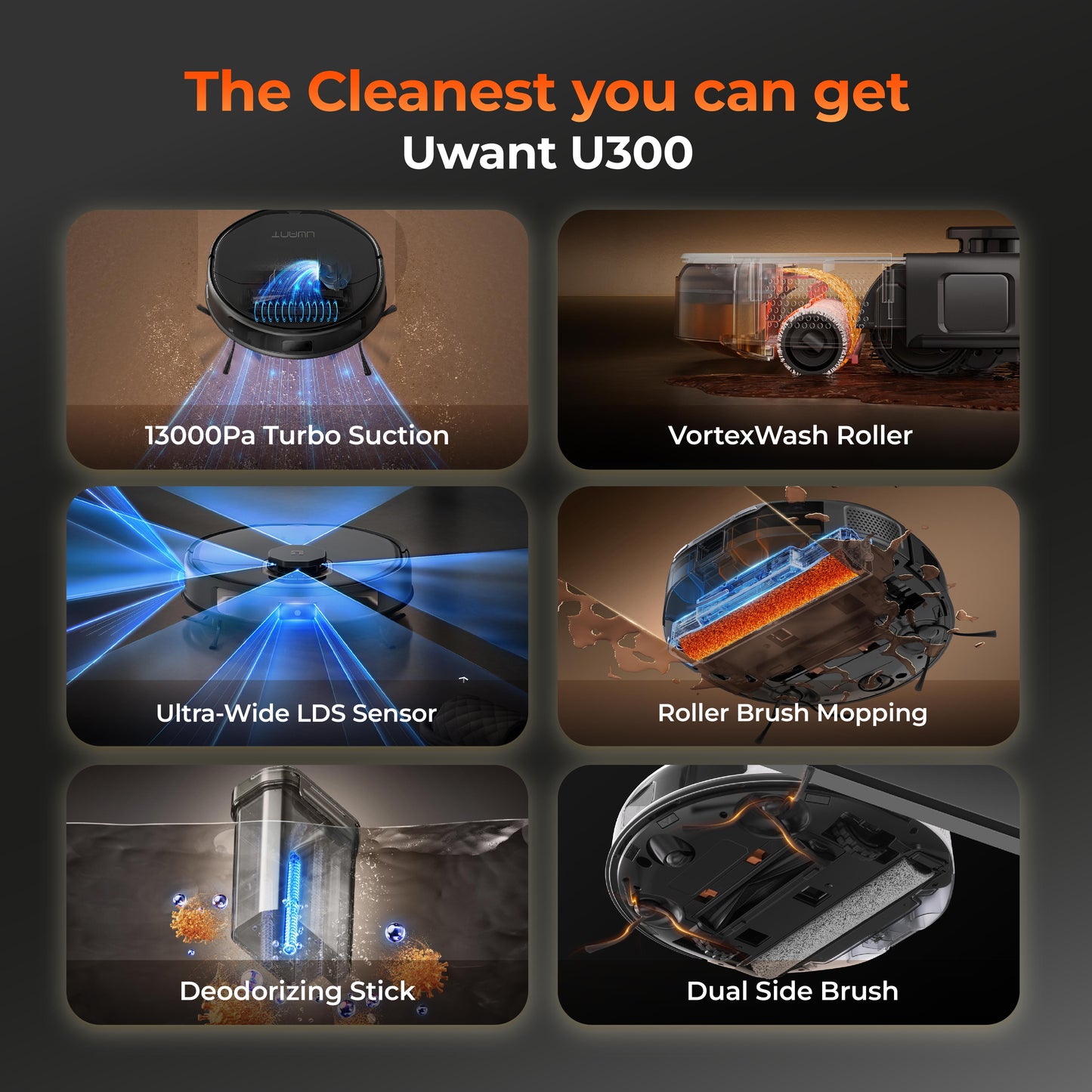 UWANT U300 Smart Robot Vacuum