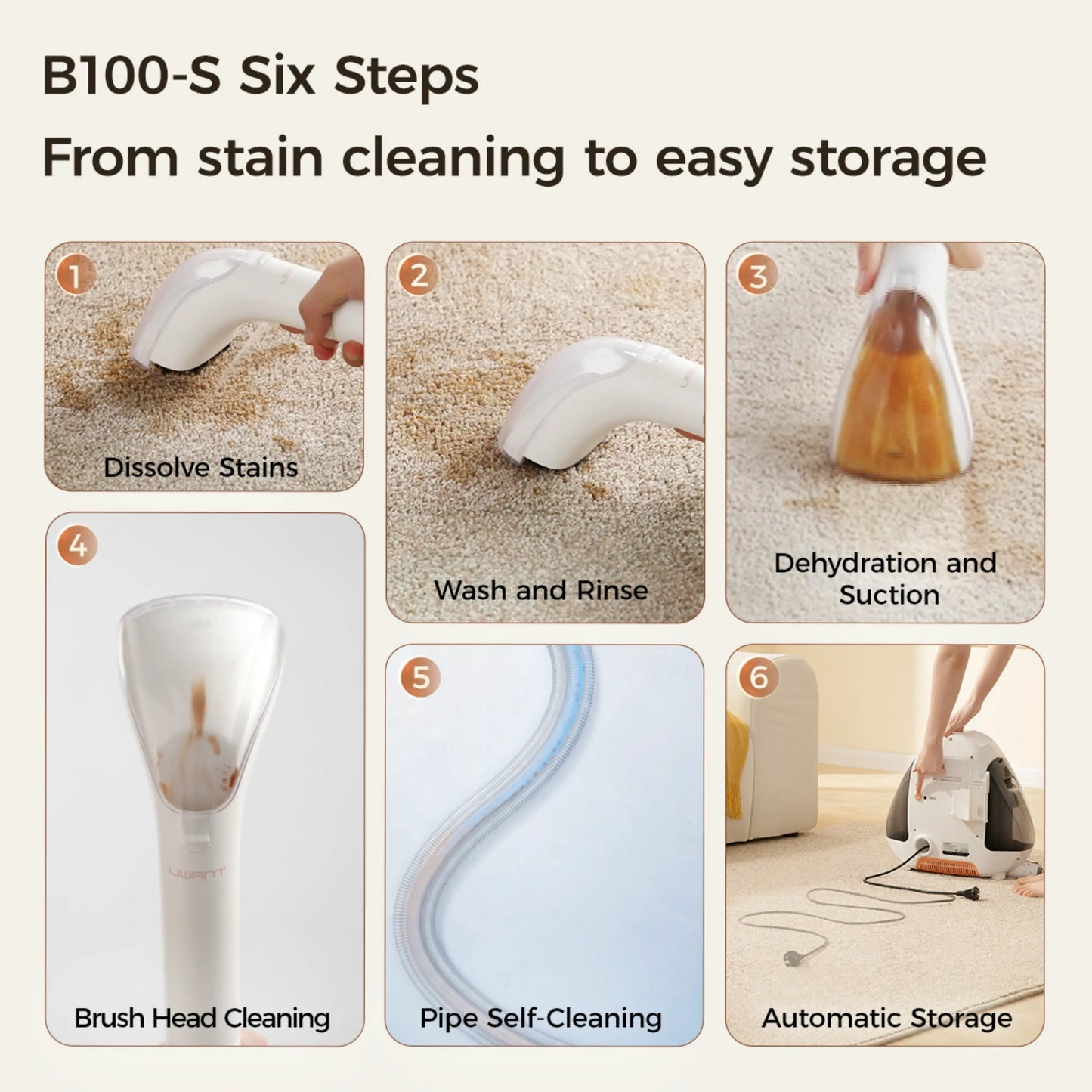 UWANT B100S Portable Spot Cleaner