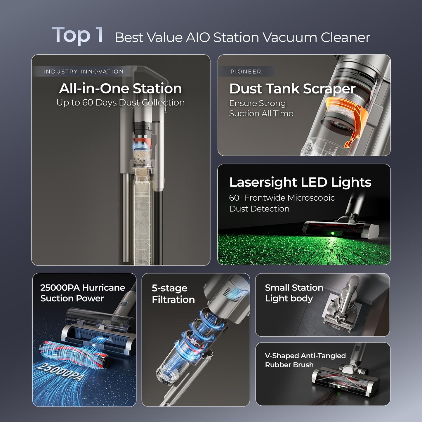Uwant V500 Cordless Station Vacuum Cleaner