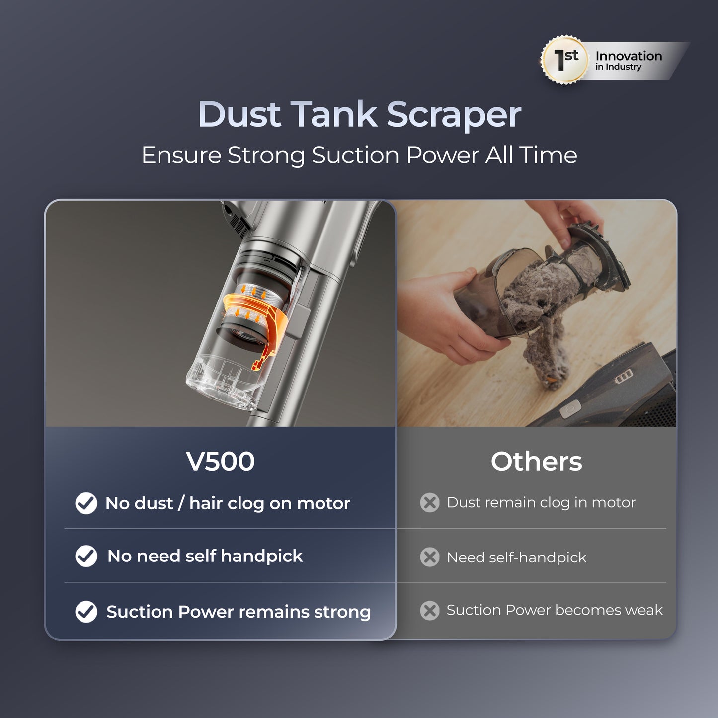Uwant V500 Cordless Station Vacuum Cleaner