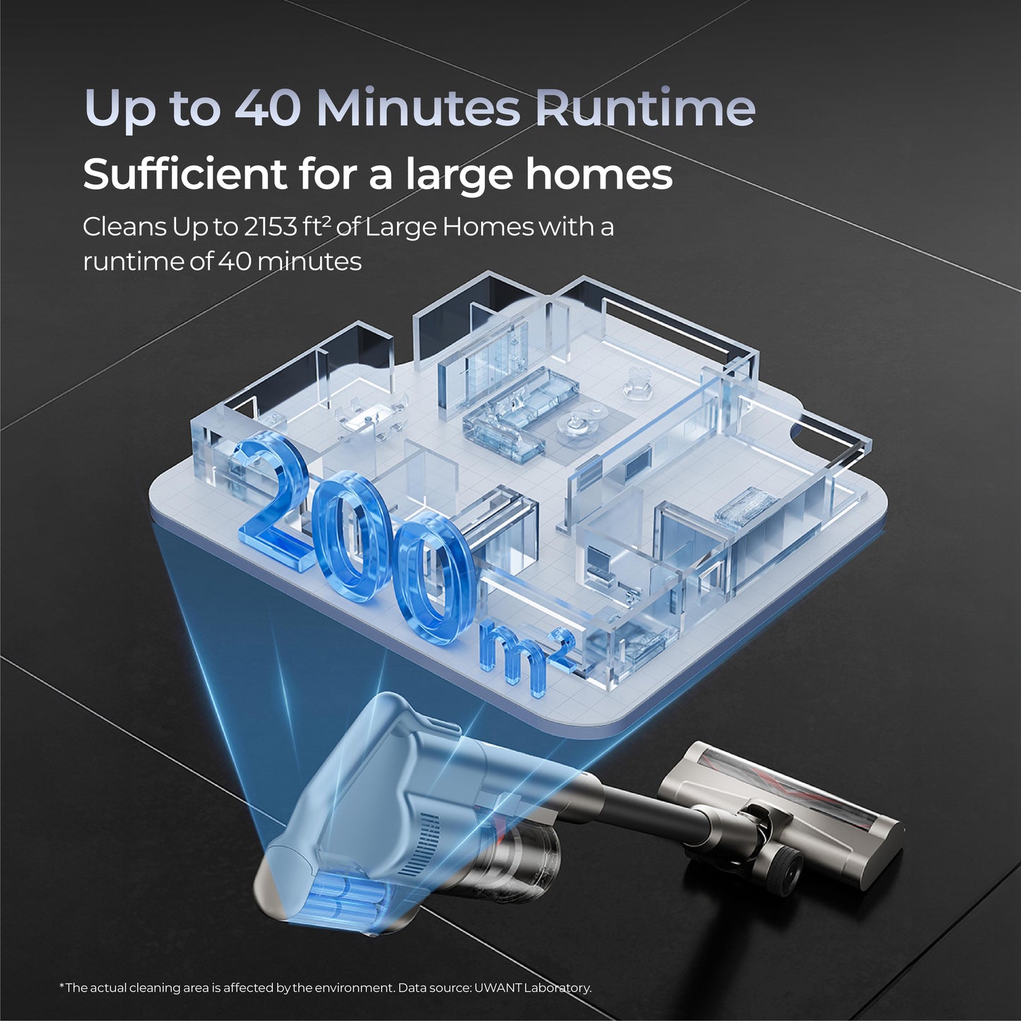 Uwant V500 Cordless Station Vacuum Cleaner