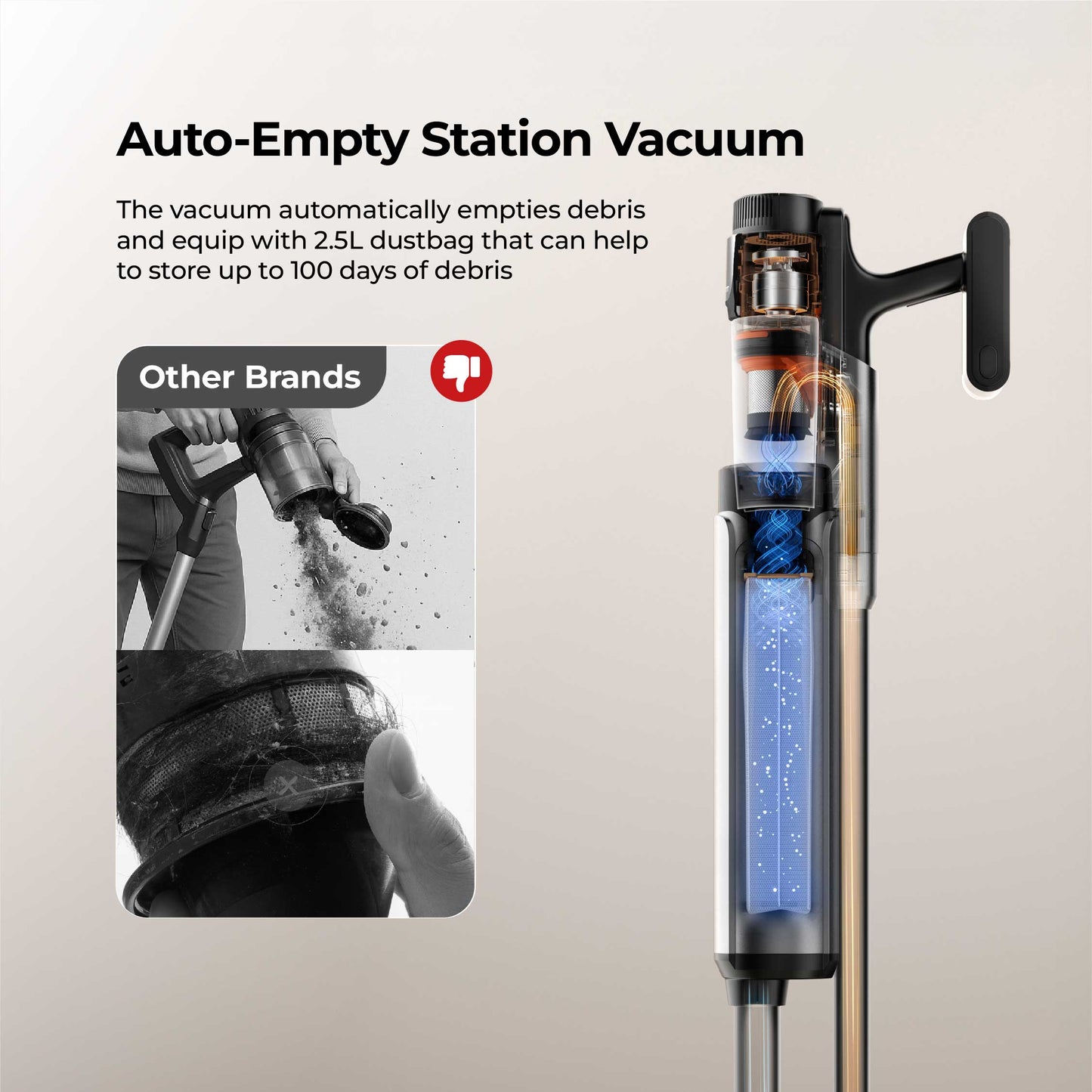[NEW] Uwant V600 Cordless Station Vacuum Cleaner Uwant-my