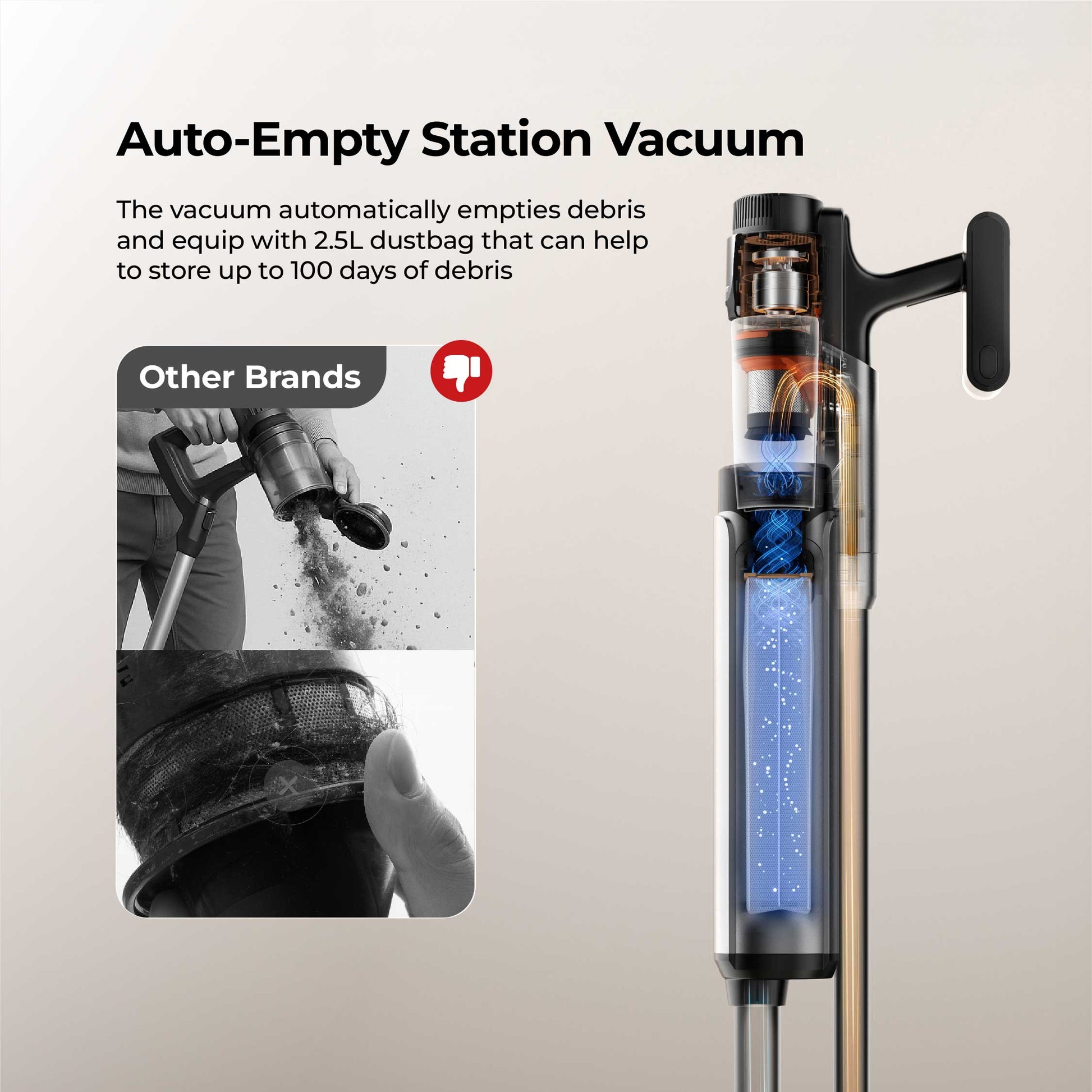 [NEW] Uwant V600 Cordless Station Vacuum Cleaner Uwant-my