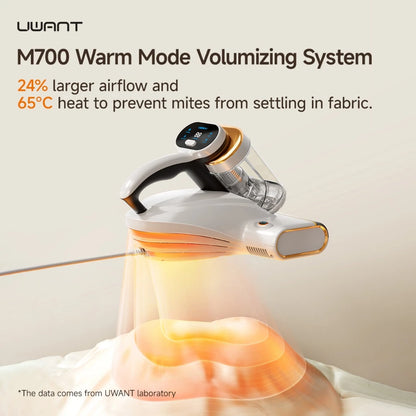 MS Z 限时团购｜UWANT M700 Dust Mite Vacuum