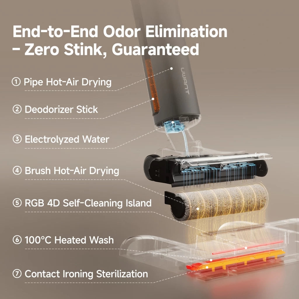 UWANT D600 Wet Dry Vacuum