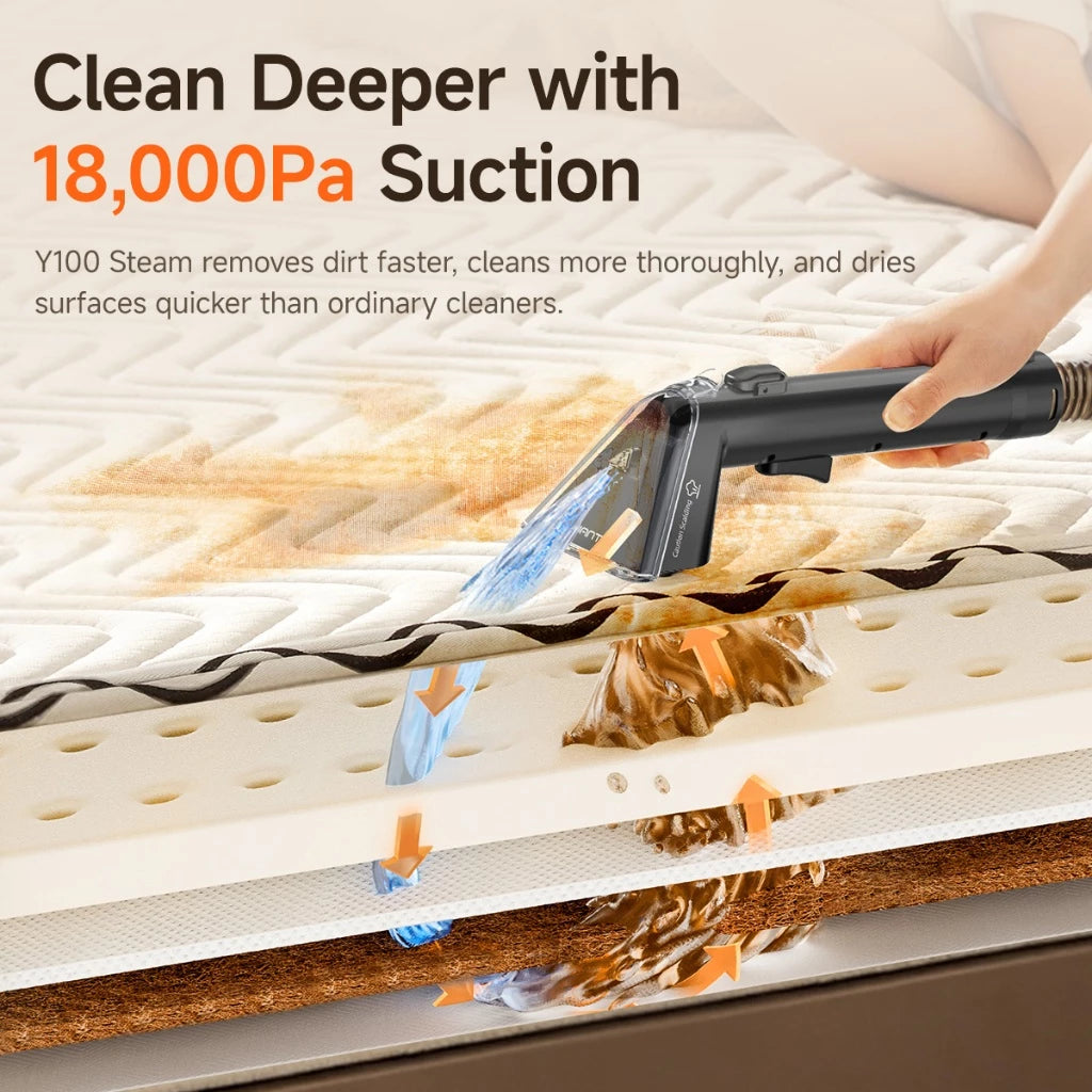Uwant Y100 Steam Fabric Spot Cleaner Uwant MY