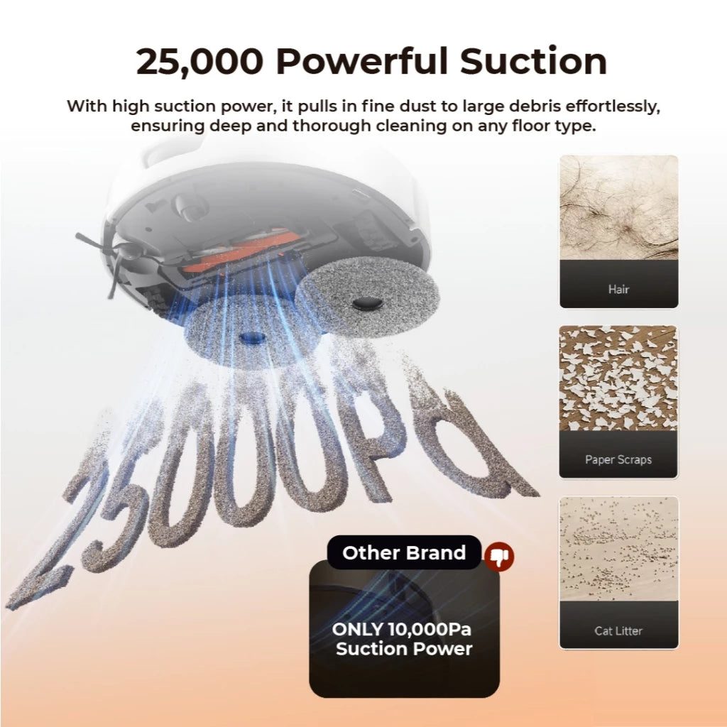 UWANT T300 Smart Robot Vacuum Uwant MY