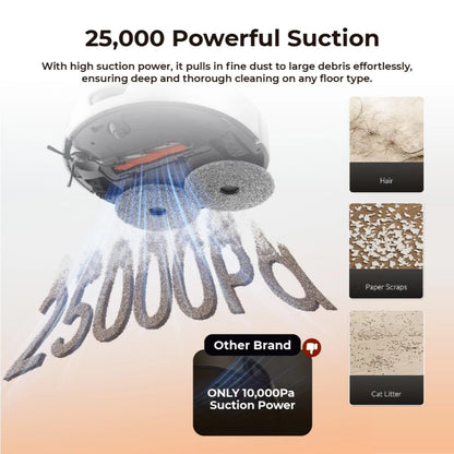 UWANT T300 Smart Robot Vacuum Uwant MY