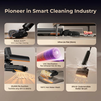 UWANT D800 Wet Dry Vacuum Uwant MY